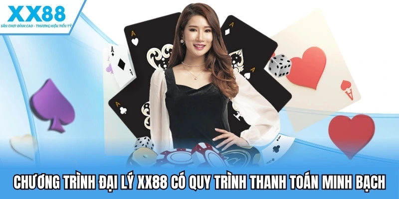 Chương trình đại lý XX88 có quy trình thanh toán minh bạch